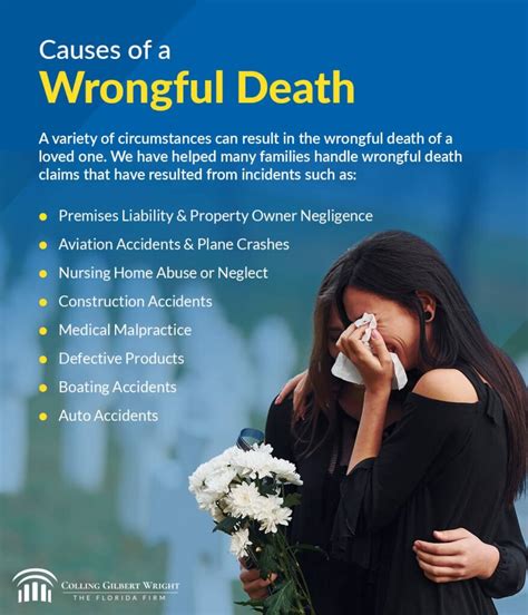 the villages wrongful death lawyer|Best The Villages, FL Wrongful Death Attorneys .